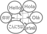translation